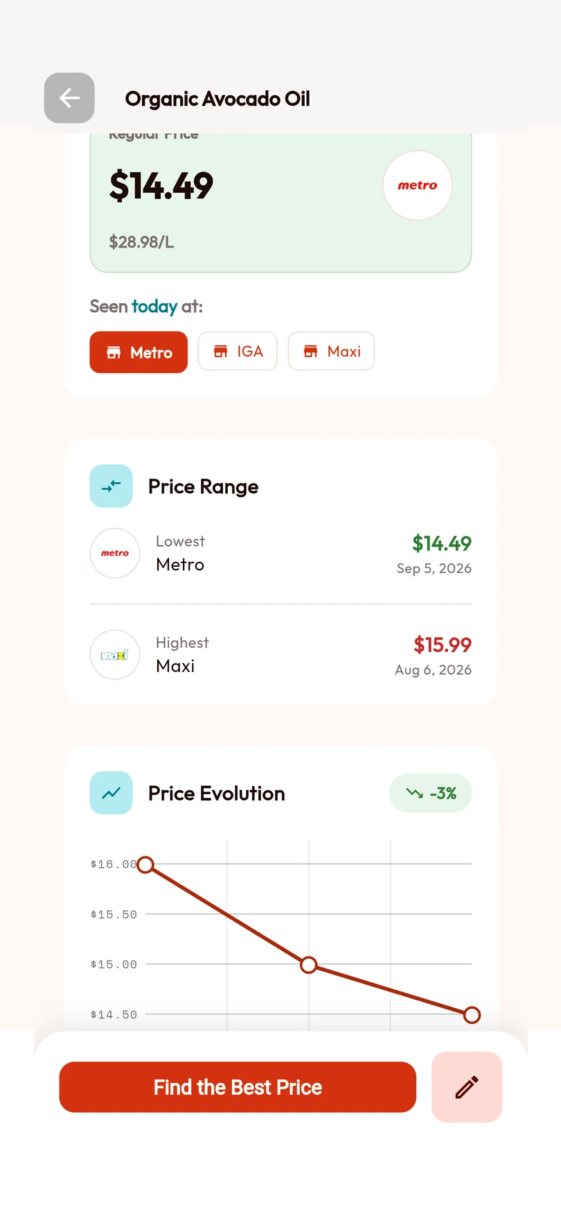 BarcodeVibe price history showing a product's observed price evolution